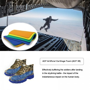 Légierő Ejtőernyőzés Biztonsági leszállócipők Párnavédő anyagok Materials ACF）